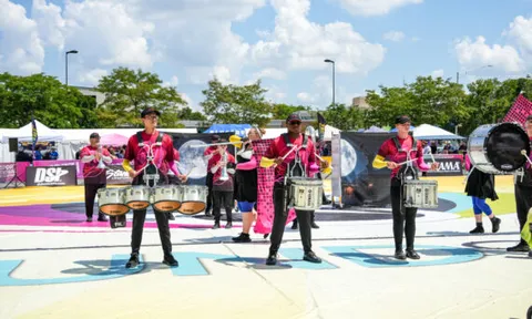 Sonus Brass Theater